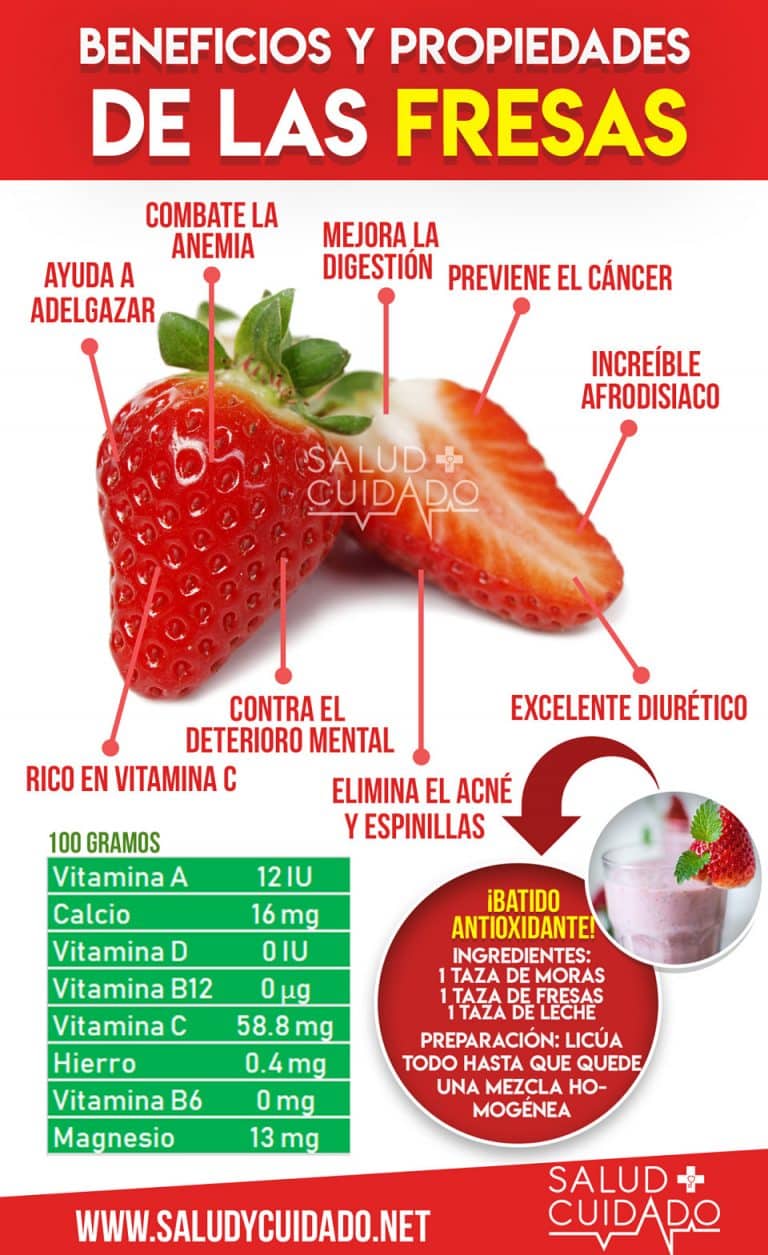 10 Beneficios De La Fresa Para La Salud Propiedades Curativas