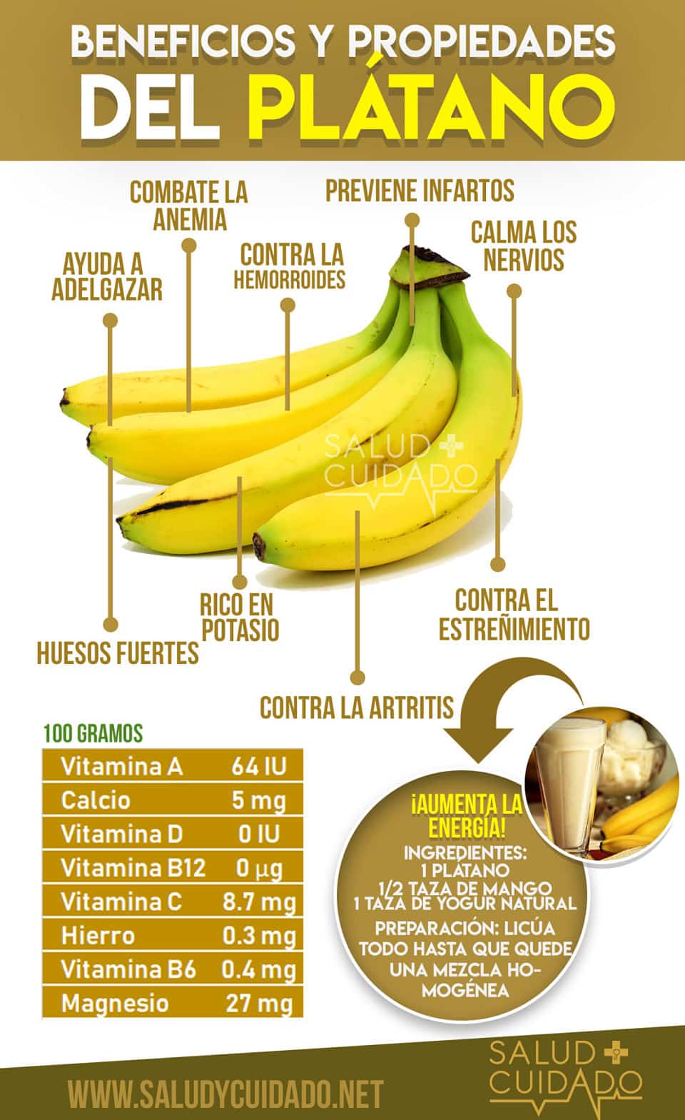 Beneficios del plátano y propiedades infografia